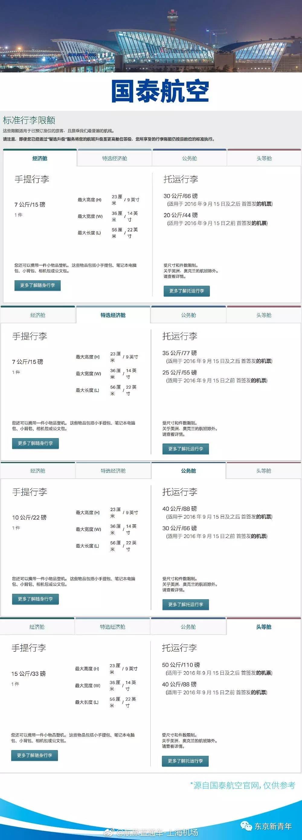 航空官网，探索蓝天之旅的起点航空官网app下载