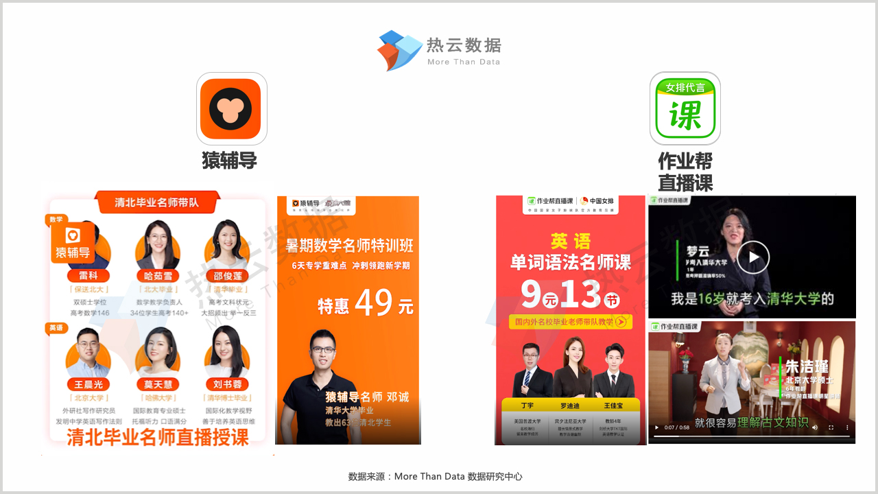 猿辅导在线网课价目表详解猿辅导在线网课价目表初中