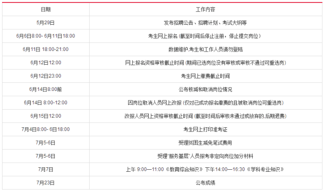 安徽人才事业考试，培育新时代英才的关键路径安徽人才事业考试准考证