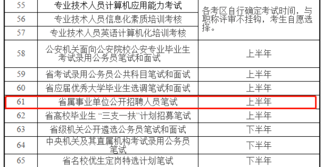 江苏省事业单位考试，探索与准备之路江苏省事业单位考试时间2025