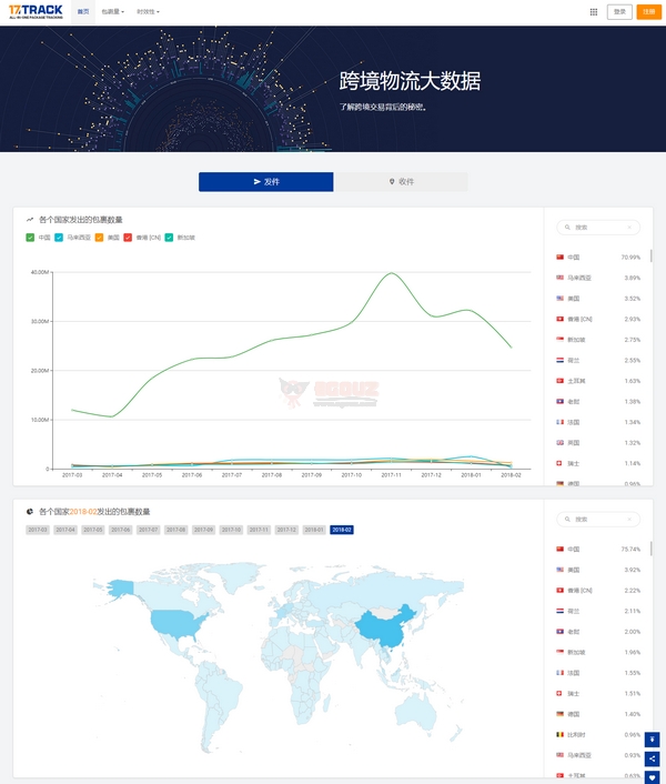 邮政物流，连接世界的纽带邮政物流快递查询单号查询
