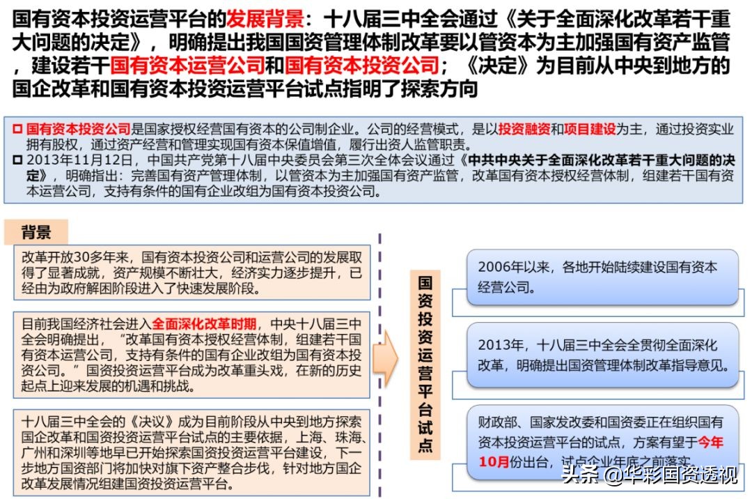 重庆待遇好的十大国企重庆待遇好的十大国企排名