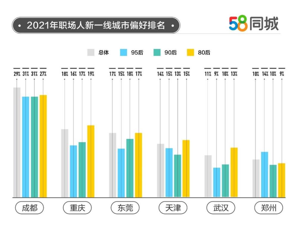 五八同城短期工招聘，快速找到理想工作的秘诀58同城招聘网短期工