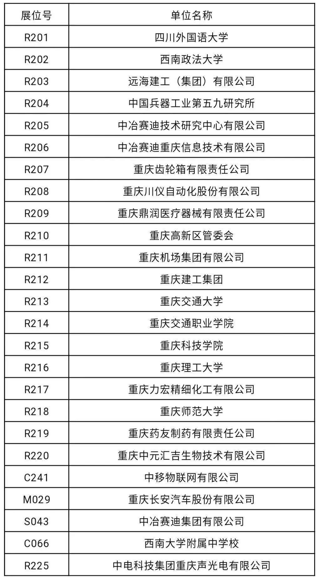 重庆市应届生求职网，搭建未来职业之路的桥梁重庆应届毕业生招聘网
