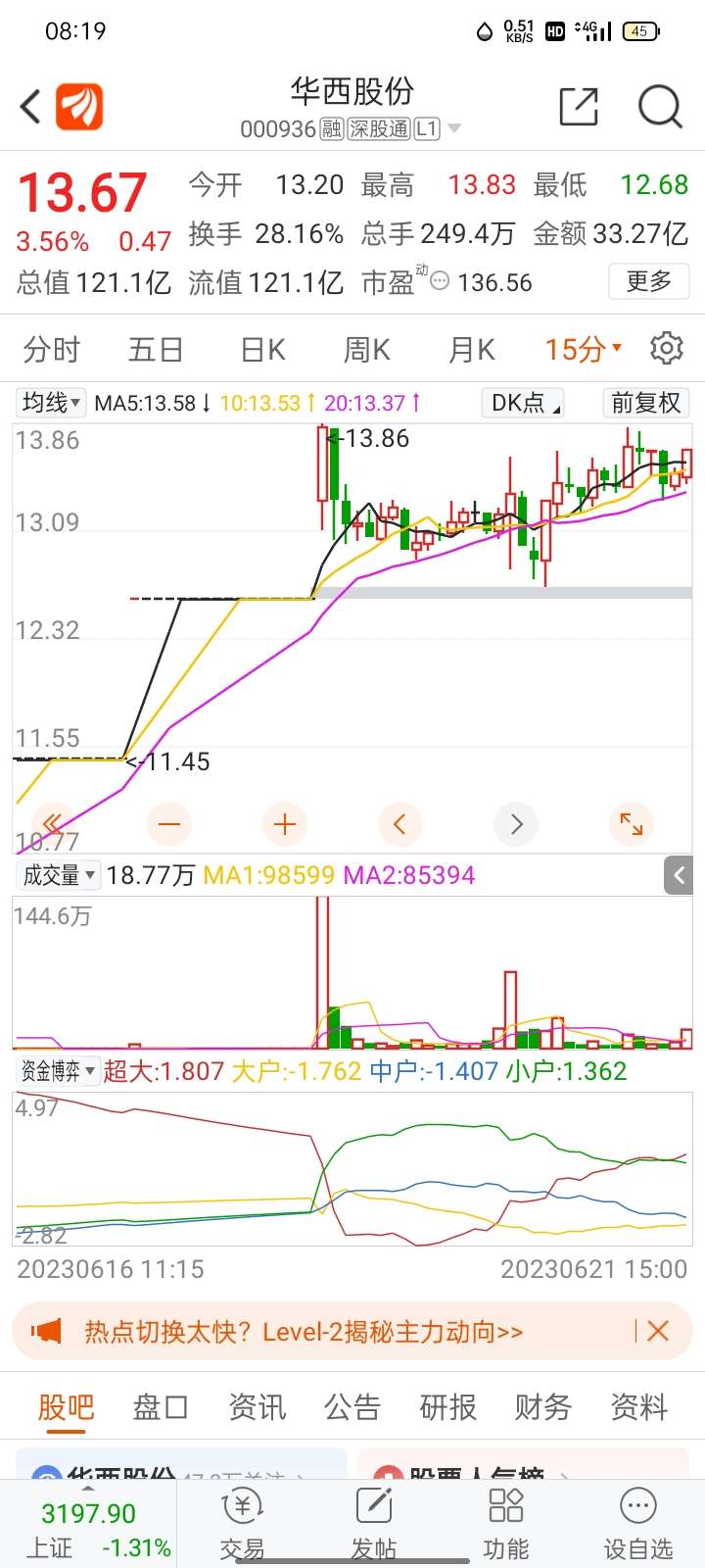 华西股份股票代码，探索与解析华西股份股票代码?