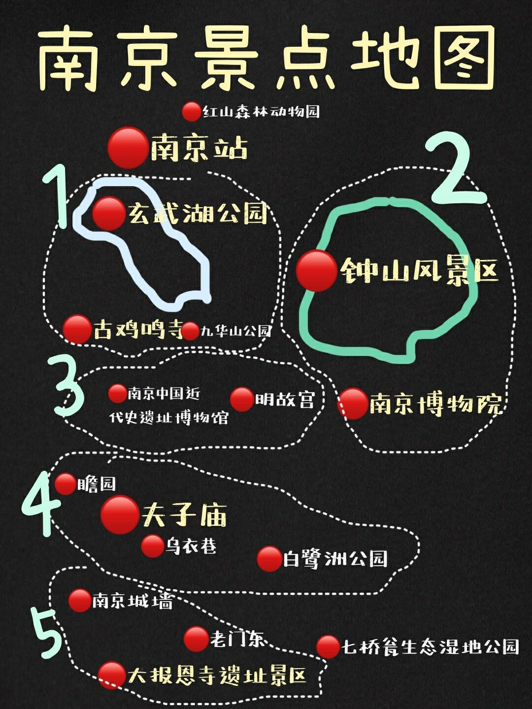 南京旅游必去十大景点推荐南京旅游必去十大景点推荐路线图