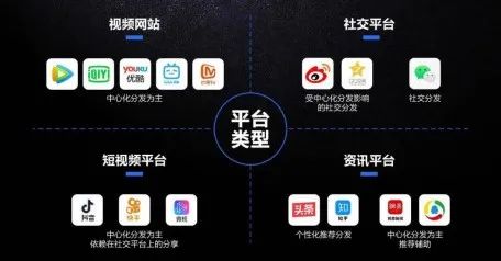 在线传媒有限公司，引领数字化时代的媒体革新在线传媒有限公司是干嘛的