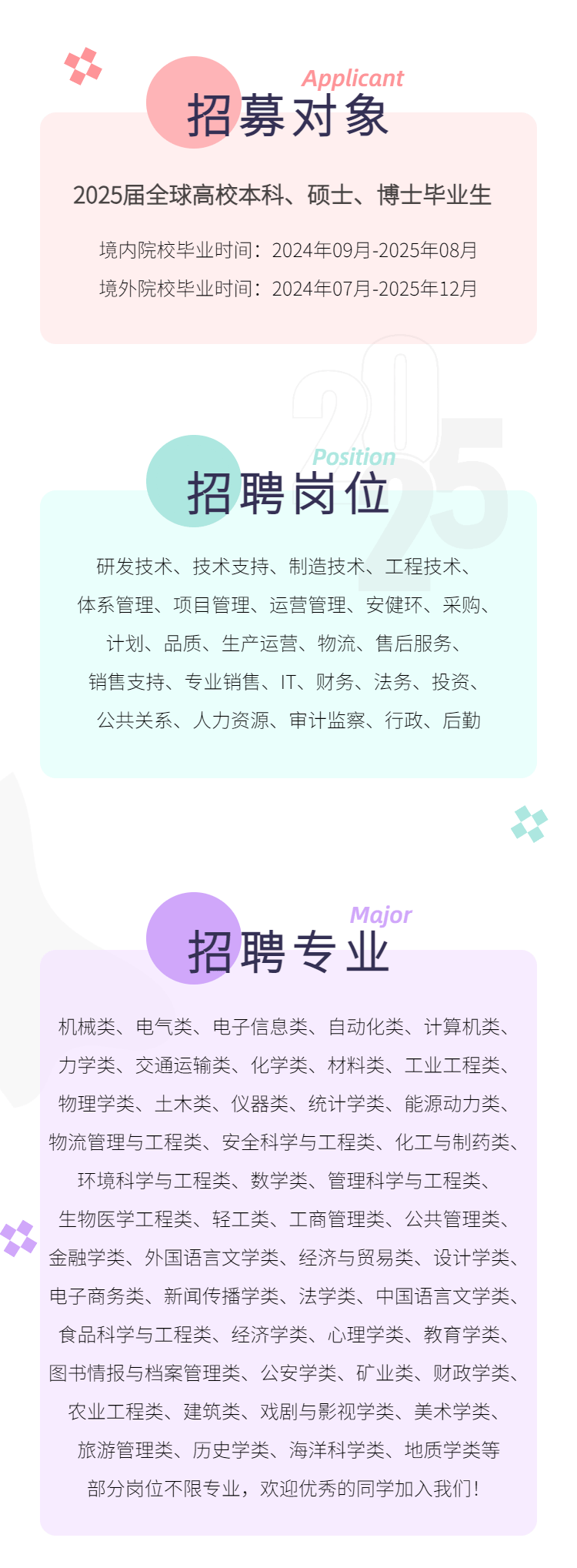 大学招聘网最新招聘信息概览大学招聘网最新招聘2025年