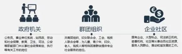 考移动公司正式编制难吗？探讨入职门槛与应对策略考移动公司正式编制难吗知乎