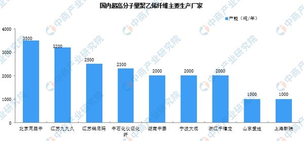 吉林化纤，引领行业变革，塑造未来纤维时代吉林化纤最新消息