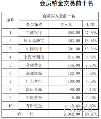 浦发银行股票，投资分析与展望浦发银行股票行情