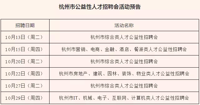 在杭州如何找到理想的工作，求职攻略与策略在杭州怎么找工作比较好