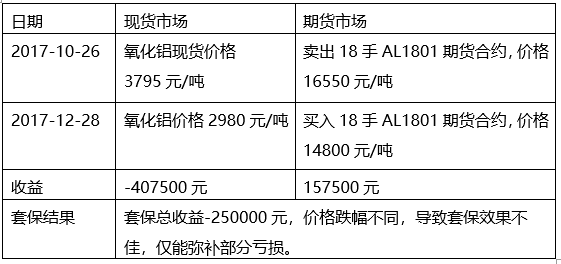 期货开户哪家公司好，全面解读与选择策略期货开户哪家好?