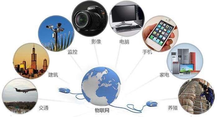 我要查物流到哪里了，探索智能物流与实时追踪的无限可能我要查物流到哪里了顺丰