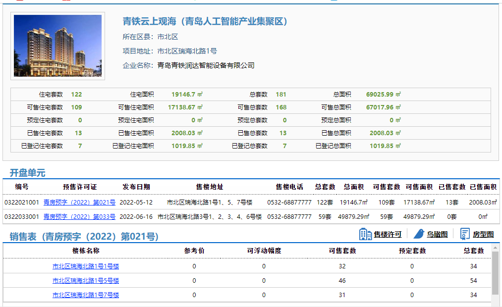 二手房价格查询网，助力房产交易透明化二手房价格查询网站
