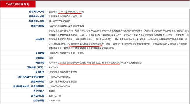 北京链家，房地产行业的翘楚北京链家置地房地产经纪有限公司
