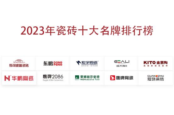 广东佛山瓷砖十大品牌深度解析广东佛山瓷砖十大品牌有哪些2023