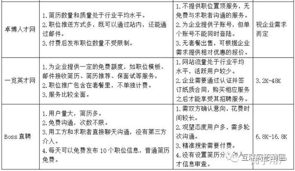 卓博人才网，助力职业发展，轻松下载资源宝库卓博人才网下载安装