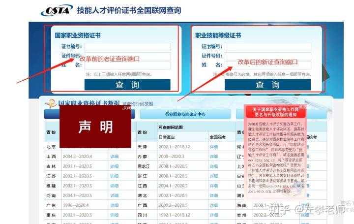 报考人力资源管理师的官网，一站式解决你的所有问题人力资源管理师报考网址