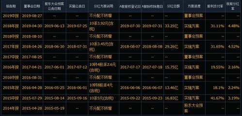 港股开户哪个券商比较好？全面解析为您揭晓答案港股开户哪个券商比较好啊安全吗