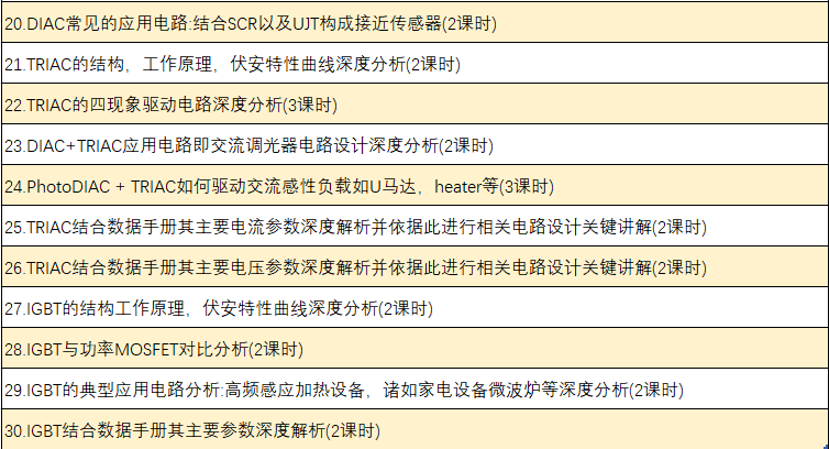 电子硬件工程师，塑造科技与未来的关键角色电子硬件工程师是做什么的