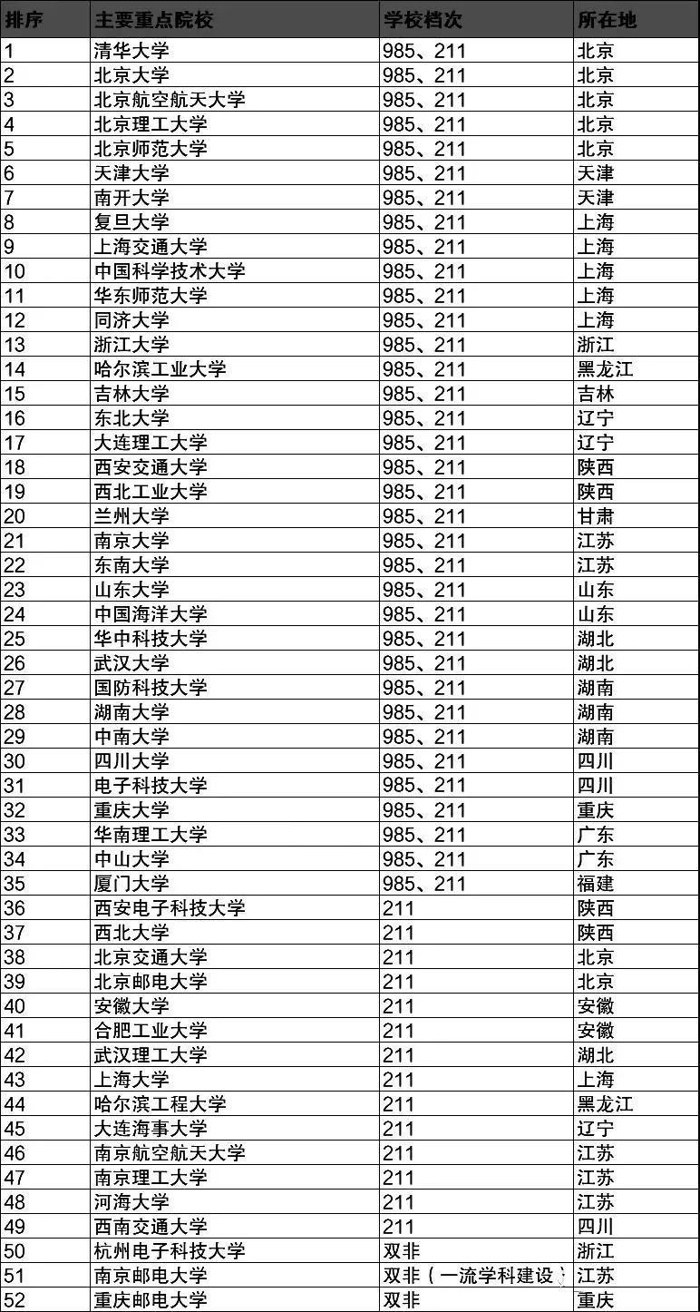 华为校招，探寻科技巨头的人才招募之路华为校招官网