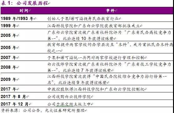 中教在线，正规机构的身份与卓越的教育服务中教在线是正规机构吗安全吗