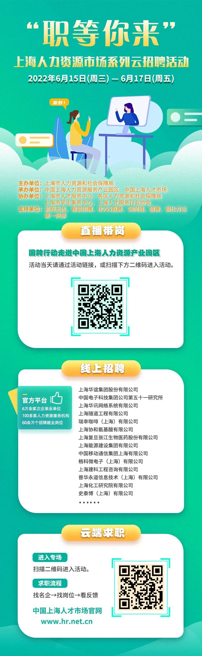 上海用工招聘信息概览上海工人招聘
