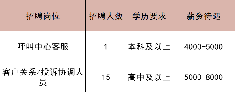 张家口招聘，人才汇聚，共创未来之城张家口招聘信息最新招聘2025