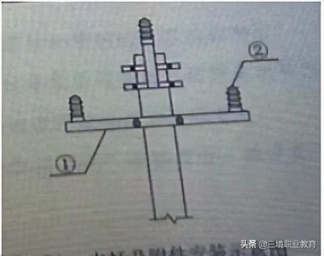 二建报名时间2022年考试时间