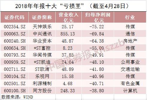 中兴通讯，引领全球通信技术的先锋力量000063中兴通讯股票股吧