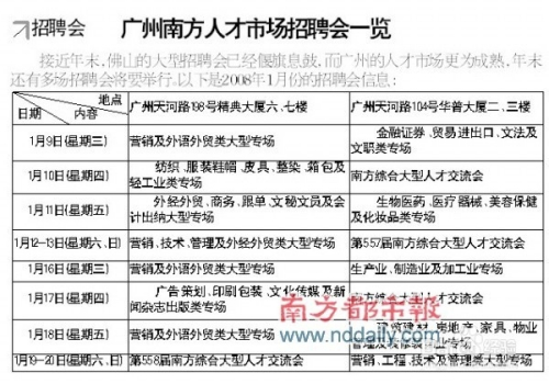 找工作去哪里—全方位解析求职途径与策略找工作去哪里找