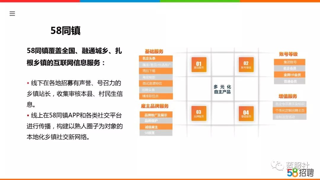 同城58招工，连接企业与求职者的桥梁同城58招工招聘信息附近岗位招聘大龄普工