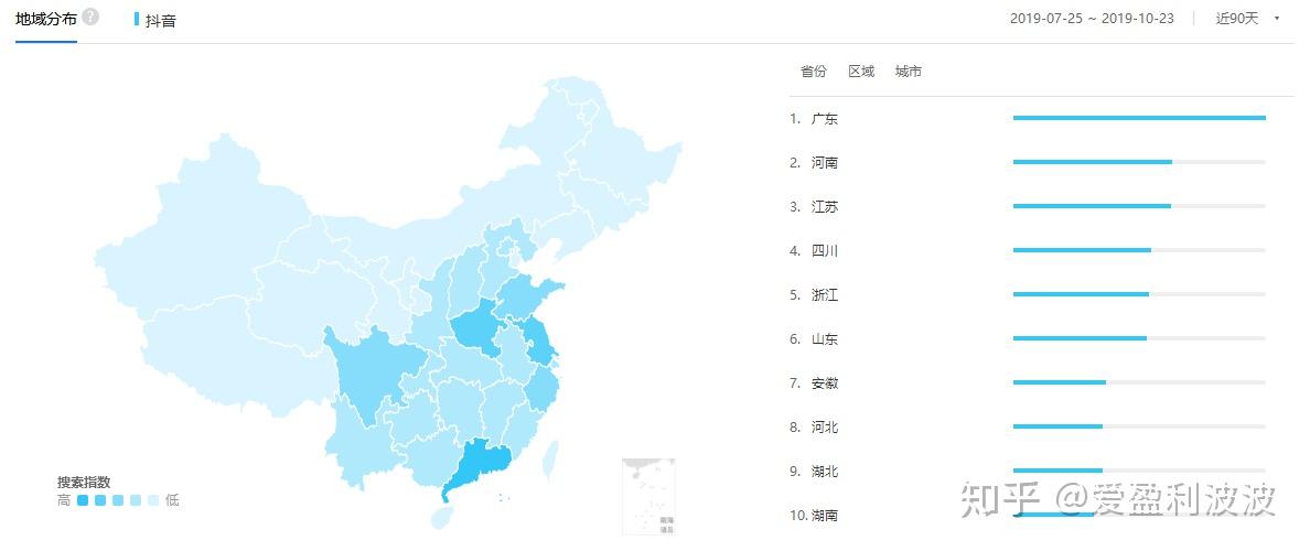 新媒体运营，重塑内容营销的核心理念新媒体运营是做什么的工作