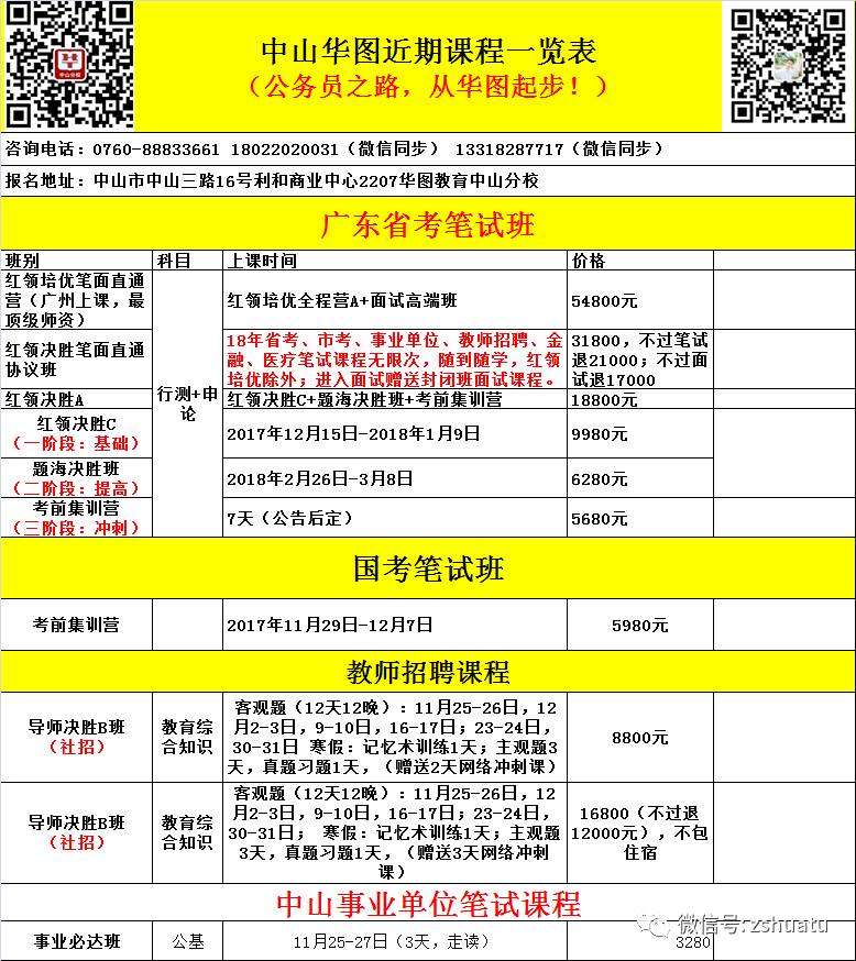 中山市事业单位考试，机遇与挑战并存中山市事业单位考试真题