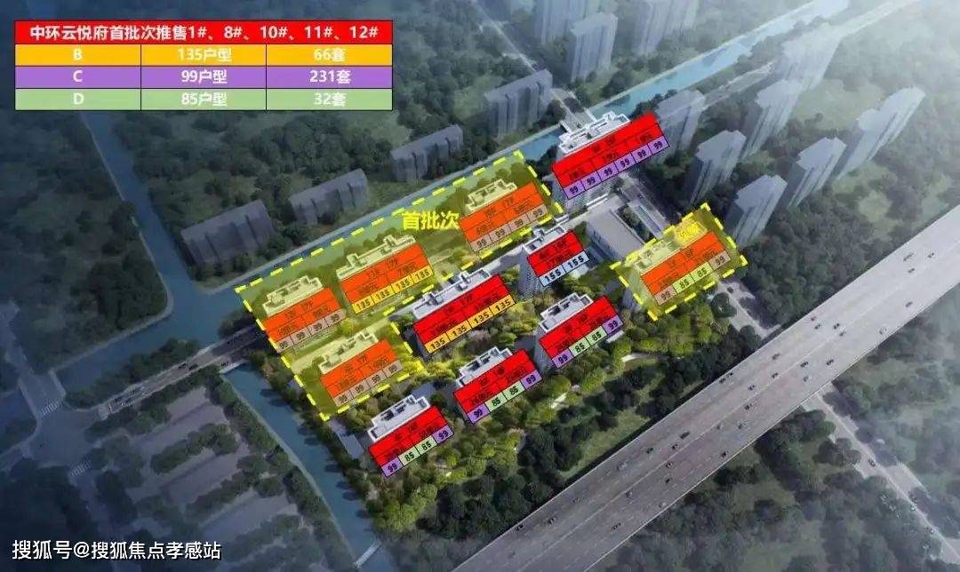 中环悦府最新动态，揭开未来的繁华序幕中环悦府最新消息房价