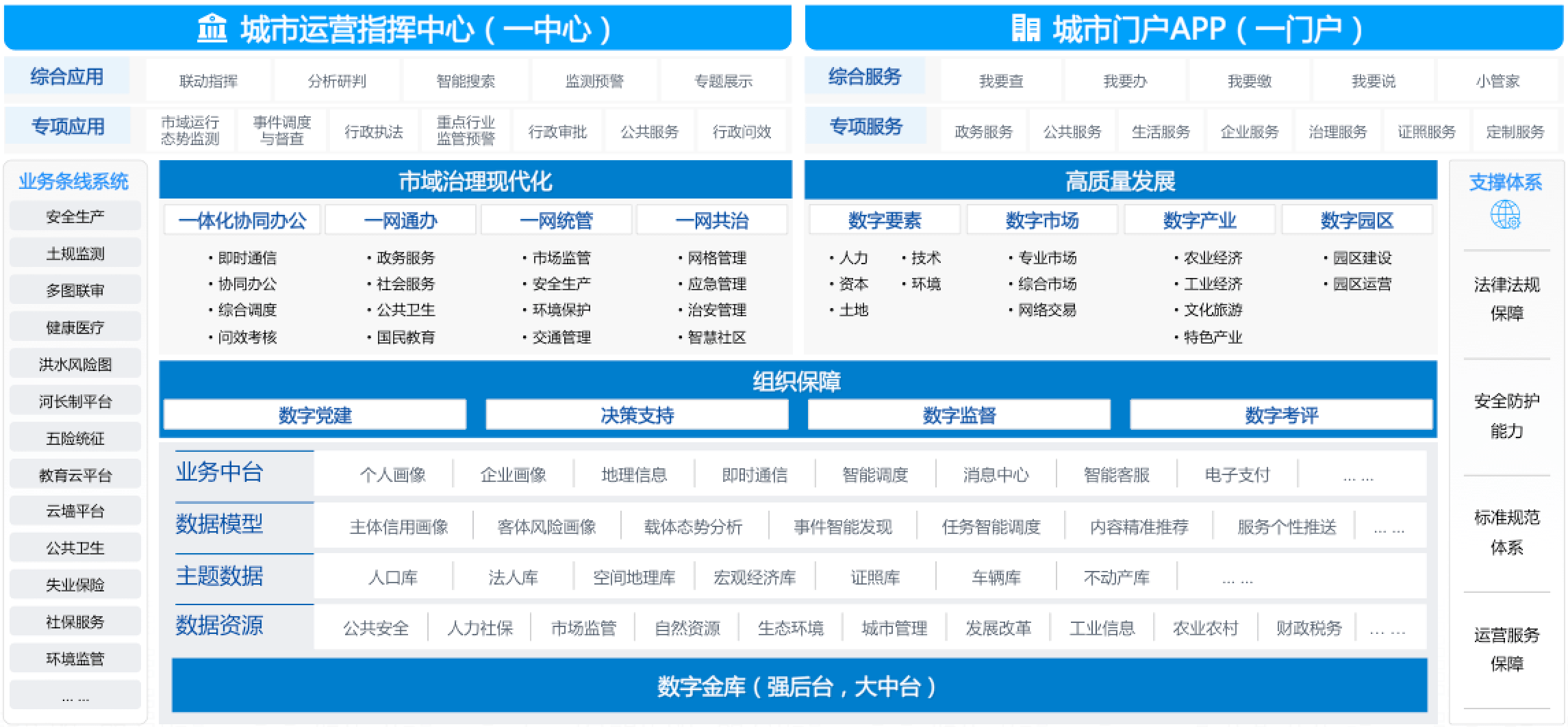 列表网，构建新时代的数字化信息平台列表网免费发布信息