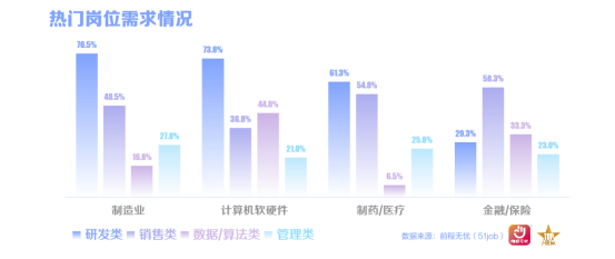 云招聘，重塑人才招募与管理的未来之路云招聘有利于打破蓝领招聘行业固有的信息壁垒