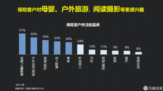 复星保德信人寿排名，行业地位与发展展望复星保德信星海赢家青鸾版