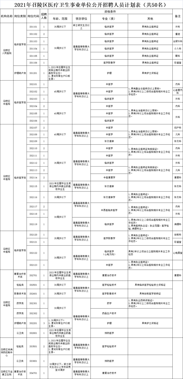 内蒙古人事招聘网，连接人才与机遇的桥梁内蒙古招聘网最新招聘信息网