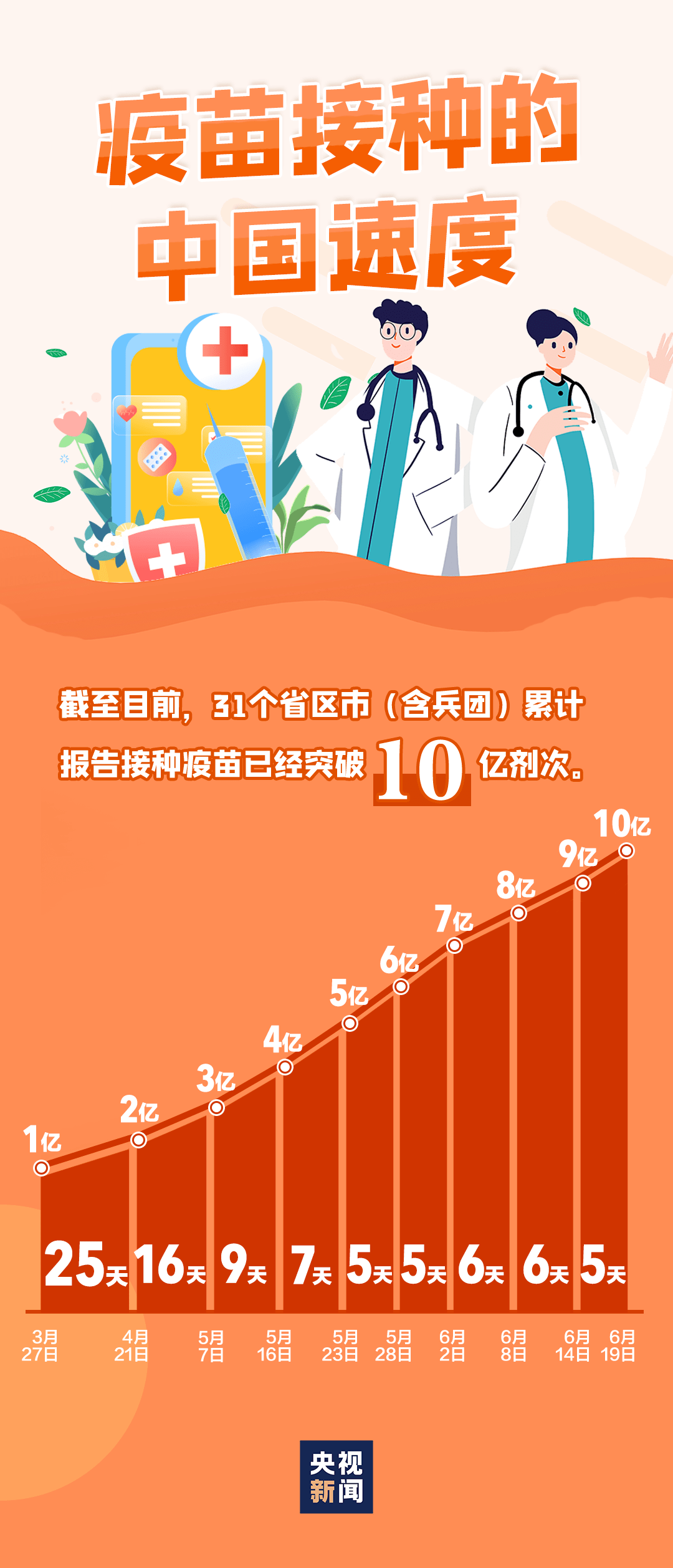 睢县招聘网最新招聘信息一网打尽附近2公里招临时工