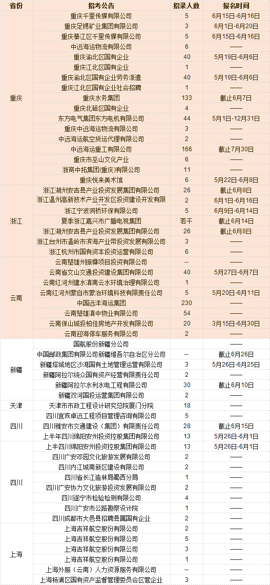 郑州市人事考试网，一站式服务平台助力人才发展郑州辅警招聘2025