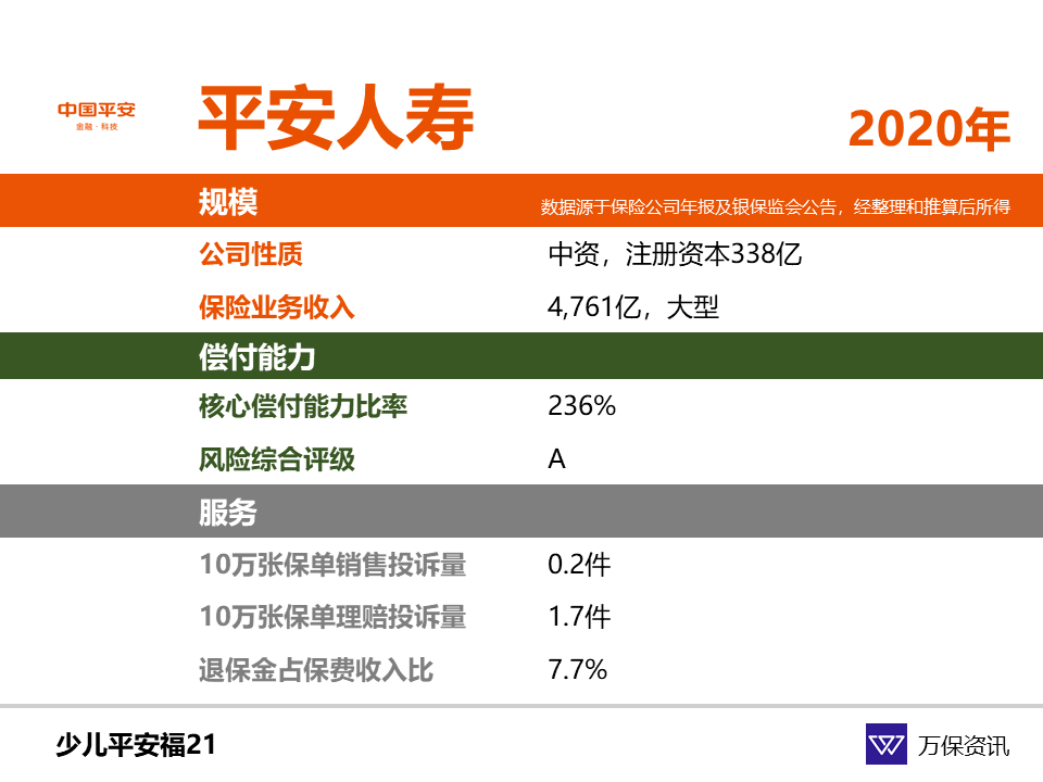 平安人寿官网，探索现代保险服务的门户中国平安人寿官网