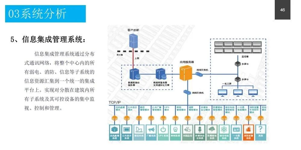 物流信息平台系统，智能化时代的核心枢纽物流信息平台系统有哪些