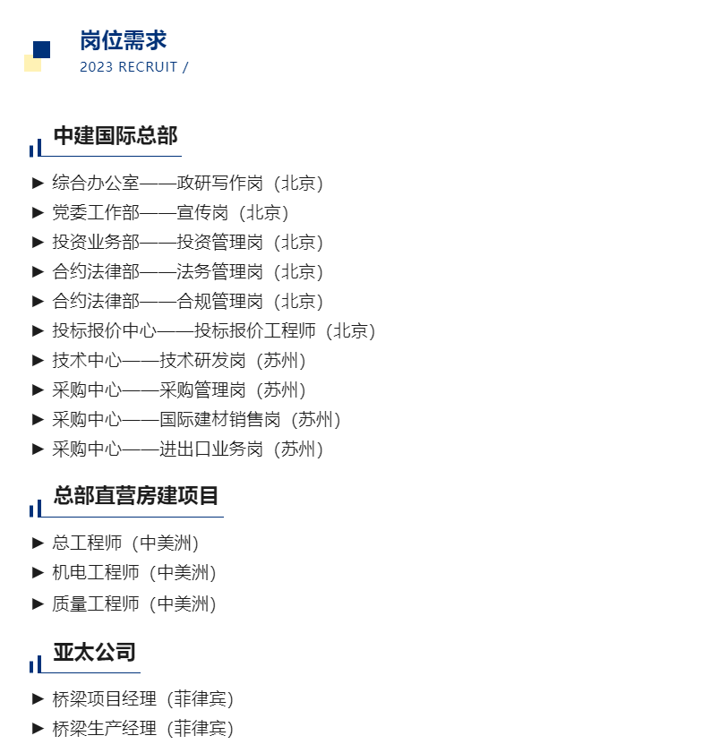 海外招聘信息概览，探索全球职业发展的无限可能中建三局海外招聘信息