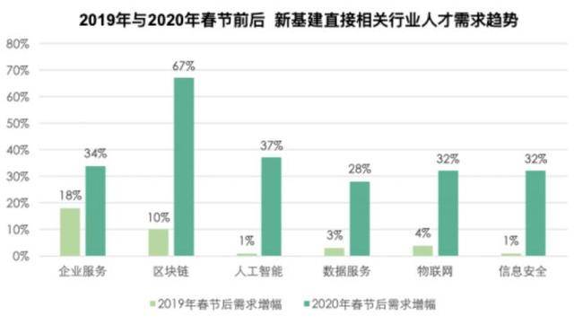 上海人才市场网，连接人才与机遇的桥梁上海人才市场网址