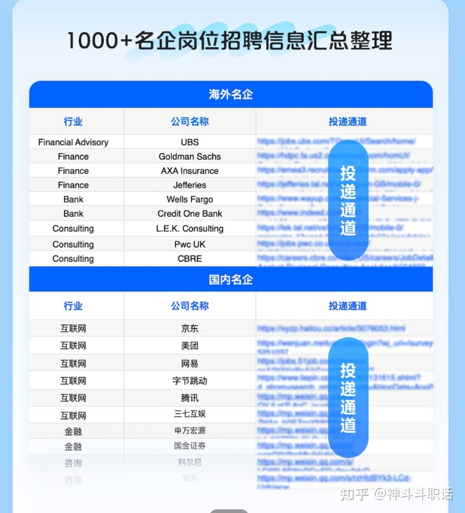 正规出国工作招聘网站，架起通往国际就业桥梁的信赖之选正规出国工作招聘网站有哪些