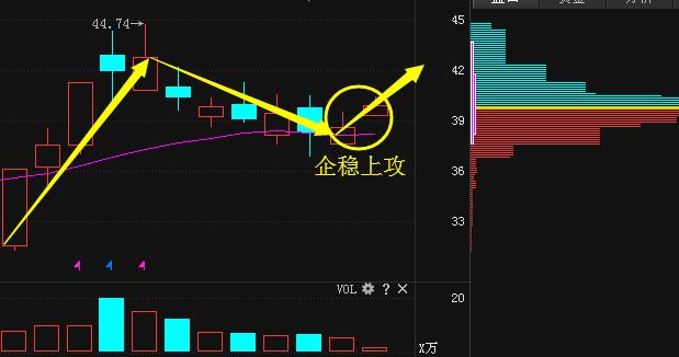 当升科技股票，探索数字时代的潜力股当升科技股票股吧