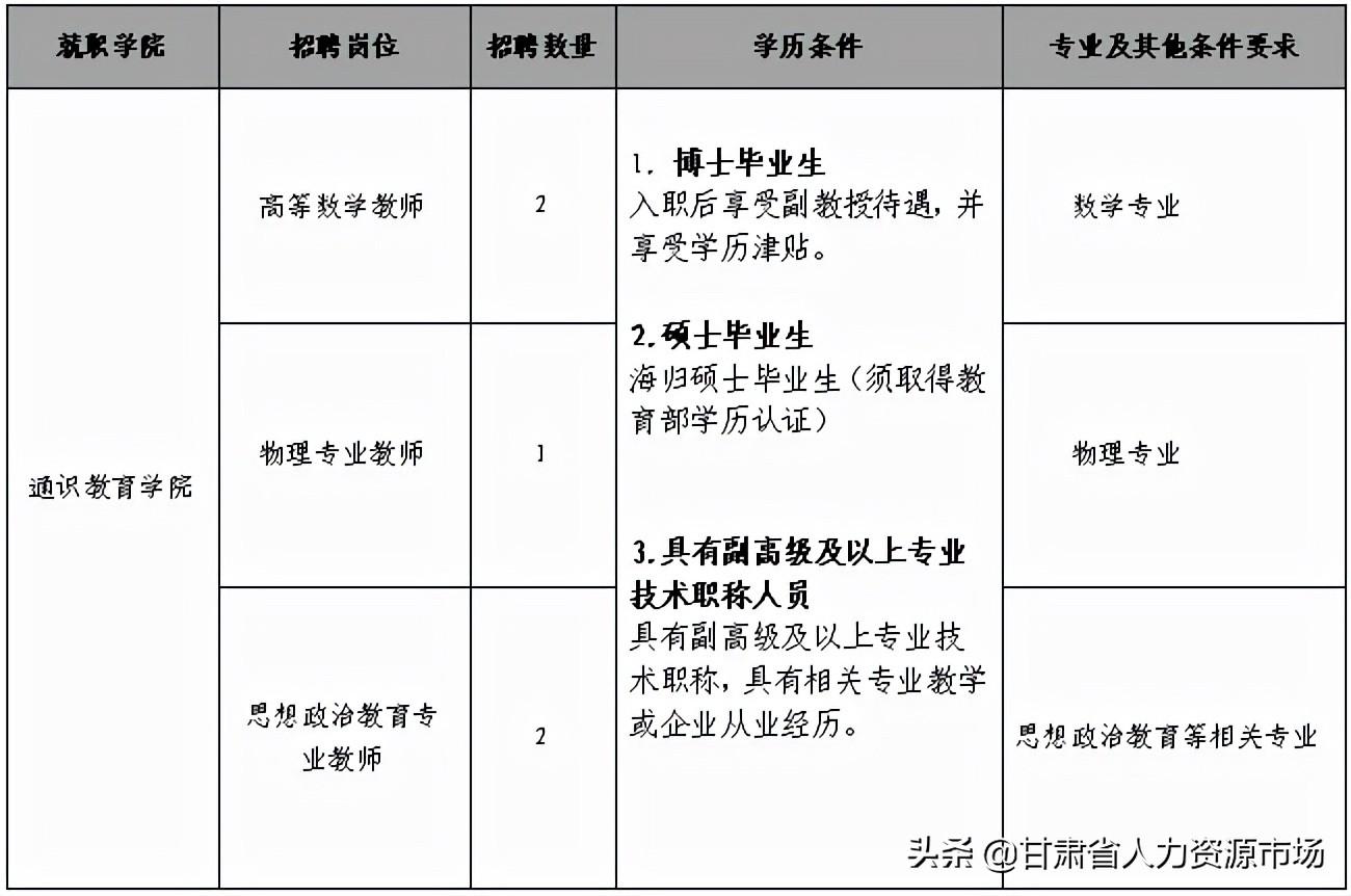 广东广州最新招聘信息概览广州招聘信息最新招聘2021