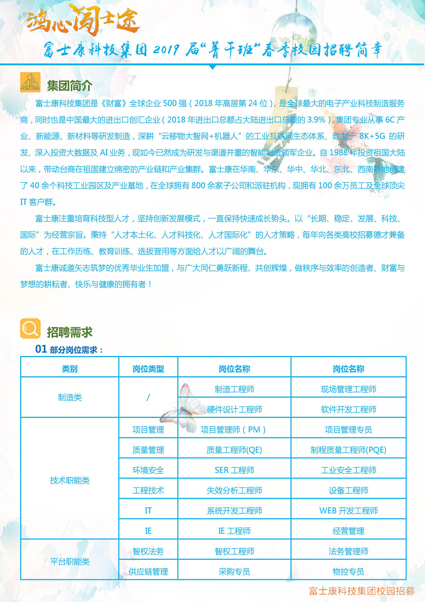 贵阳富士康最新招聘信息20xx年招聘概况贵阳富士康招聘信息最新招聘